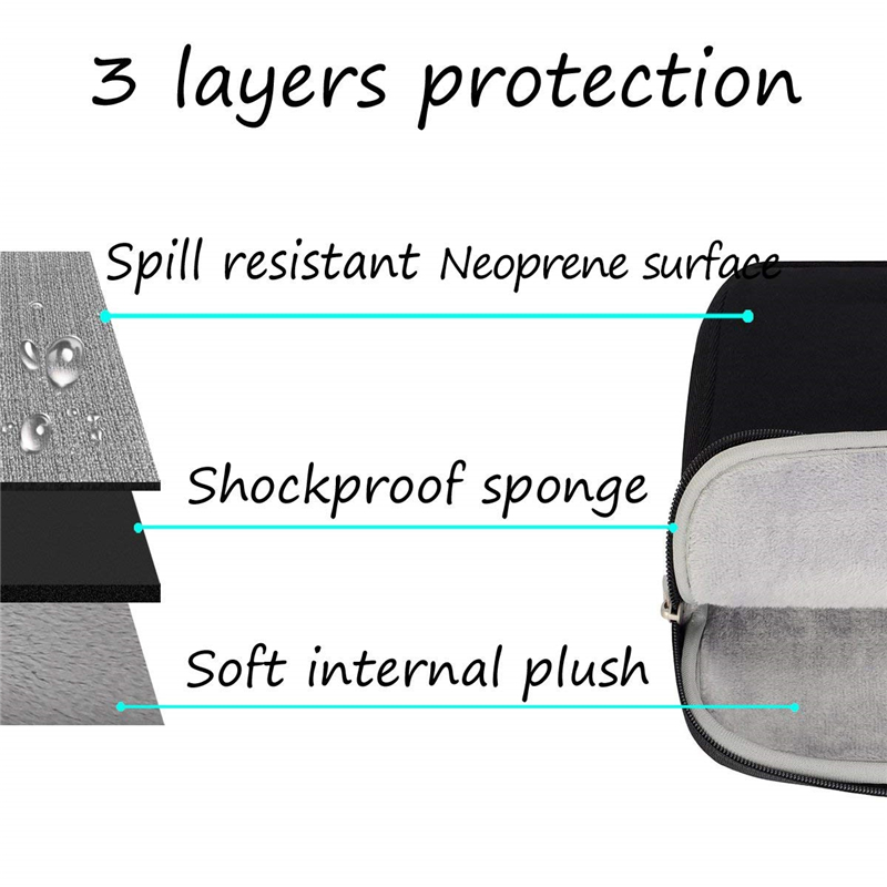 MOSISO Laptop Sleeve for Macbo - Laptop Sleeve Neoprene บทวิจารณ์และราคา