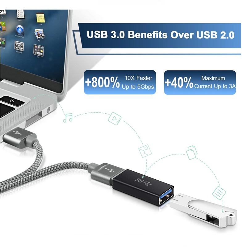 Universal Otg USB 3.0 Cable Ch - Xiaomi Laptop Accessories บทวิจารณ์และราคา
