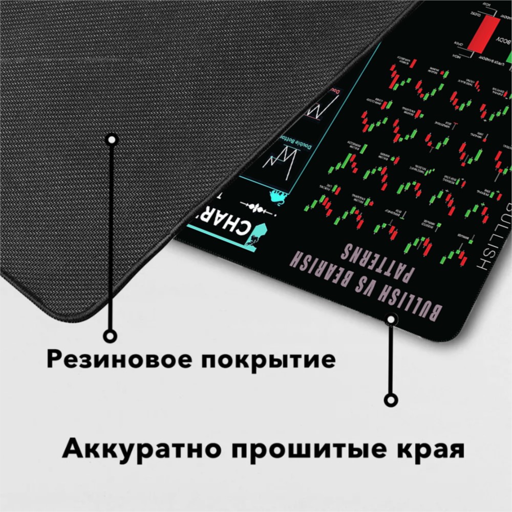 Stock Market Chart Mouse Gamer - Laptop Accessories Market บทวิจารณ์และราคา